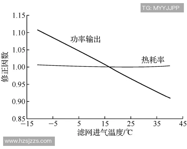 西安篮球队在杯赛中的比赛经验与表现分析探讨